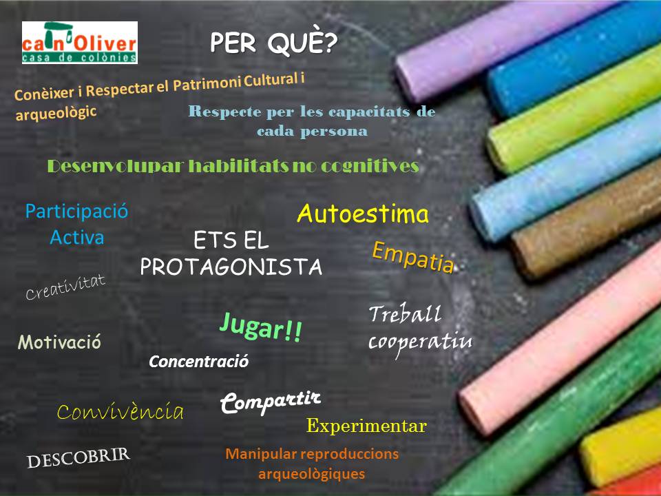 Misión, Visión, Valores